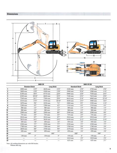 cat 308 mini excavator specs|cat 308 lifting chart.